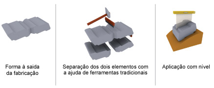 elementos para aplicação JARDIMURO
