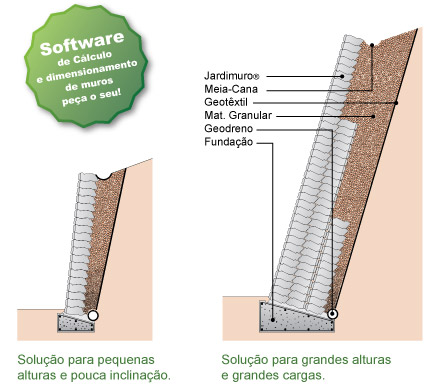 Soluções Jardimuro