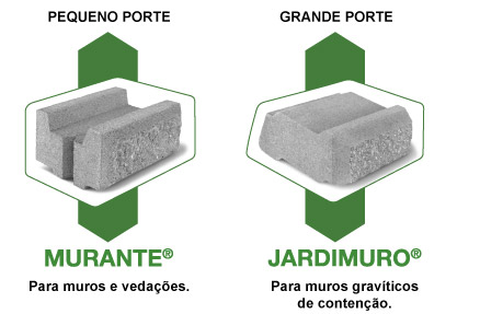 Murante / Jardimuro