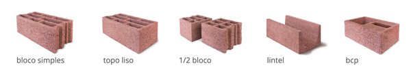 térmicoProEtics