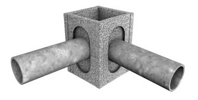 Esquema de entrada e saída de tubos em caixa dupla.