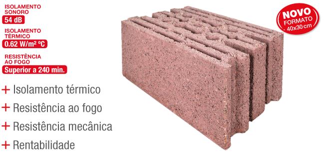 isoargila