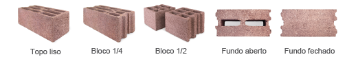 termicoproetics