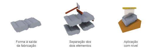 quadrado