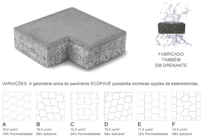 ecopave